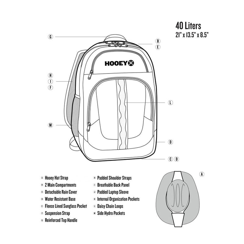 Ox Backpack diagram