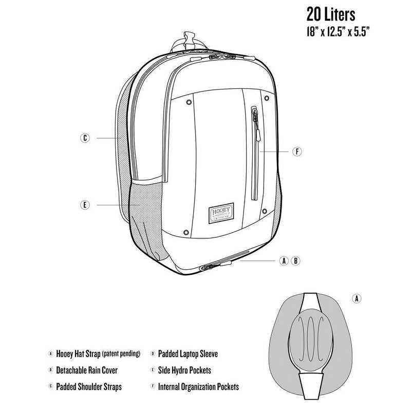 diagram of the rockstar backpack
