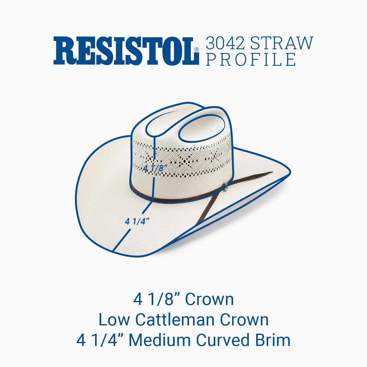 20X Barbed Wire - Hooey Cowboy Hat