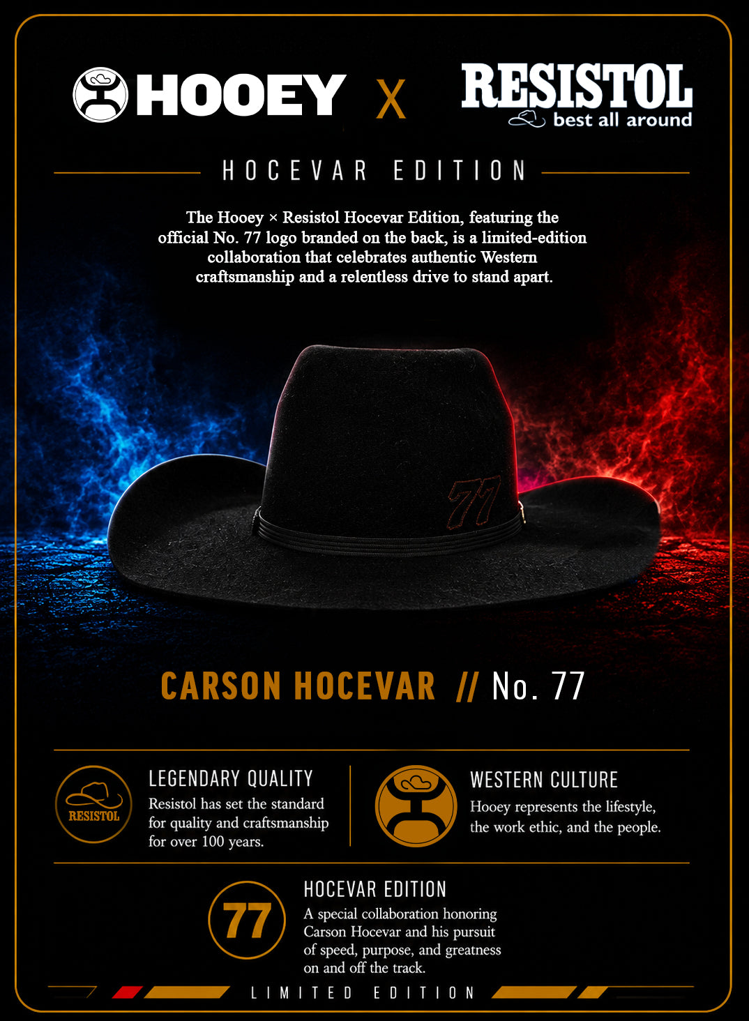 Hocevar Limited Edition 4X Day Money Cowboy Hat