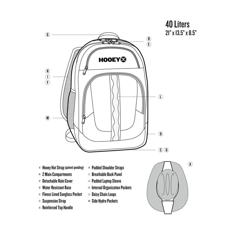 Ox backpack diagram