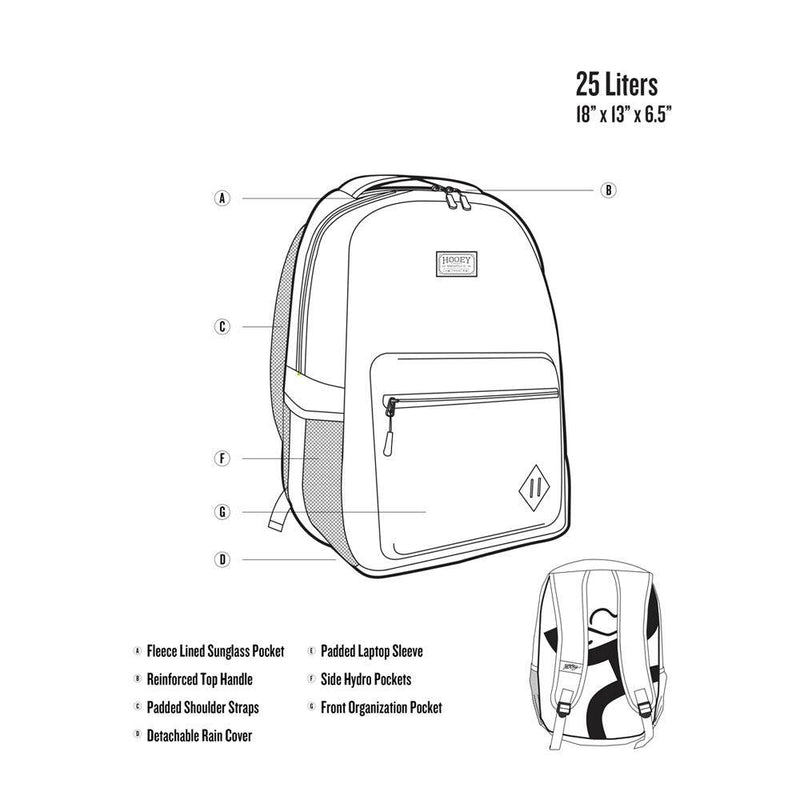 Recess backpack diagram