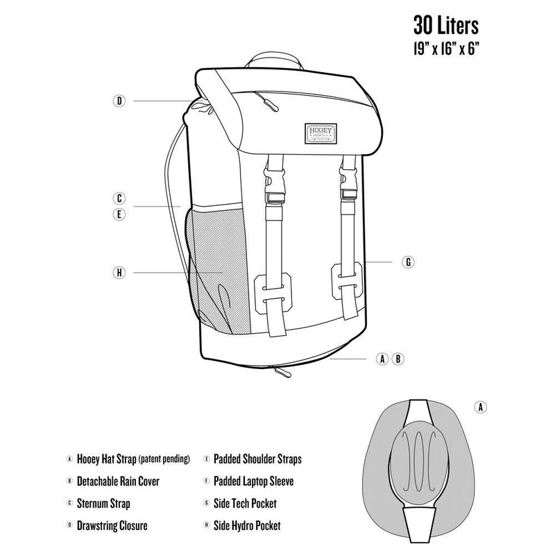 Diagram of the distressed navy Topper II backpack